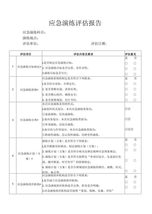 应急演练评估报告.docx