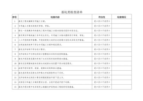 基坑施工检查清单.docx