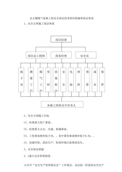 办公楼暖气更换工程安全保证技术组织措施和保证体系.docx