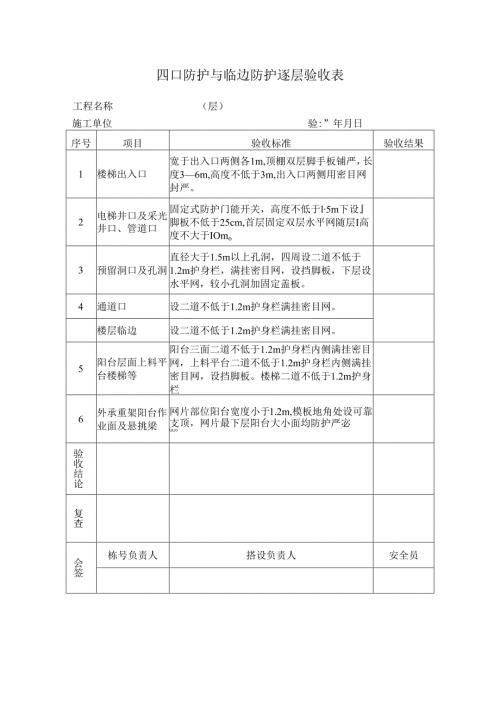四口防护与临边防护逐层验收表.docx