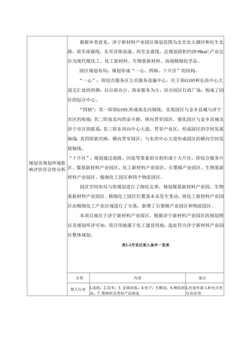1万吨_年涂料稀释剂自动化生产项目环评报告表.docx