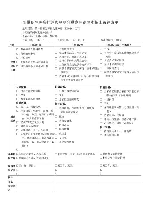 卵巢良性肿瘤行经腹单侧卵巢囊肿剔除术临床路径表单.docx