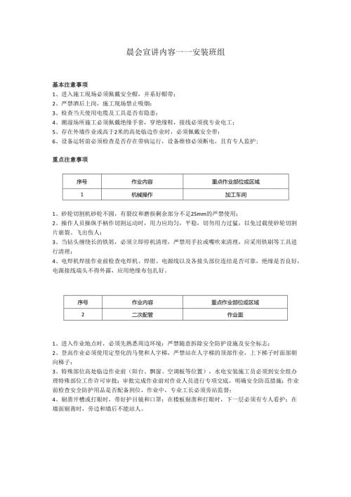 安装工安全晨会（班前会）.docx