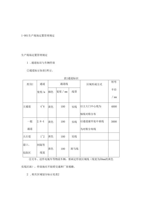 企业目视化管理实用制度.docx