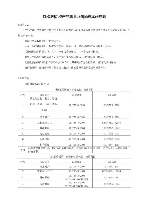 瓦楞纸箱、板产品质量监督抽查实施细则.docx