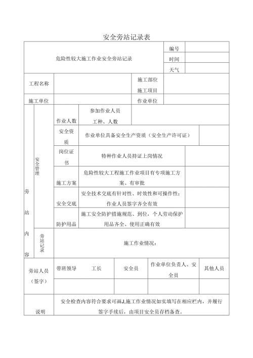 安全旁站记录表.docx