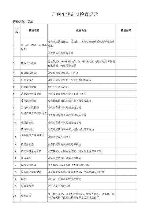 叉车定期自行检查记录表.docx