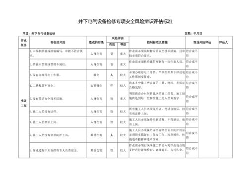 井下电气设备检修专项安全风险辨识评估标准.docx