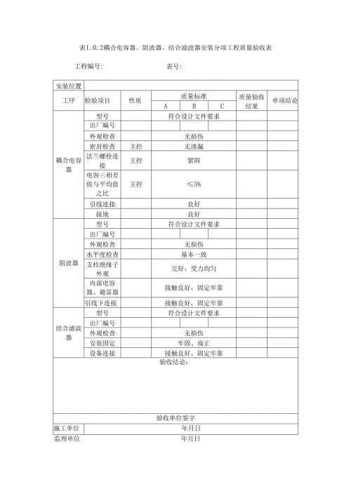 表1.0.2 耦合电容器、阻波器、结合滤波器安装 分项工程质量验收表.docx