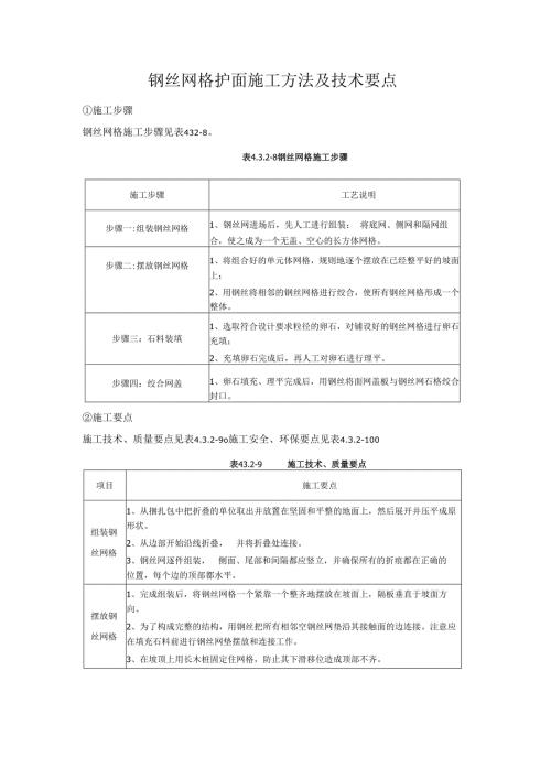 钢丝网格护面施工方法及技术要点.docx