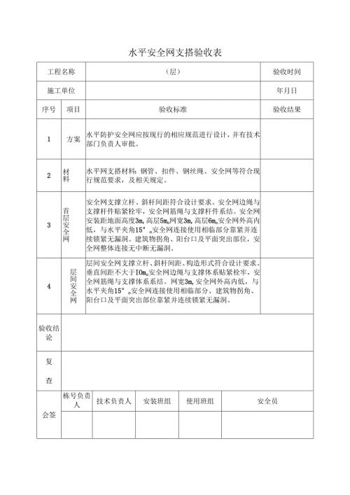 水平安全网支搭验收表.docx
