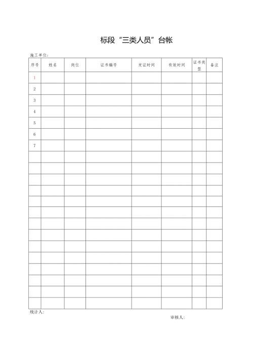 标段“ 三类人员 ”台帐.docx