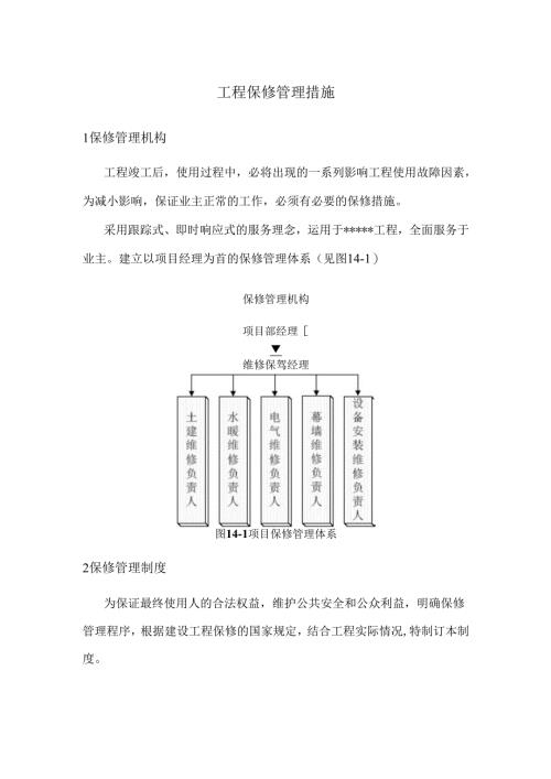 工程保修管理措施.docx