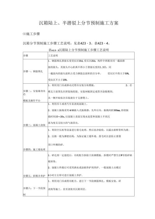 沉箱陆上、半潜驳上分节预制施工方案.docx