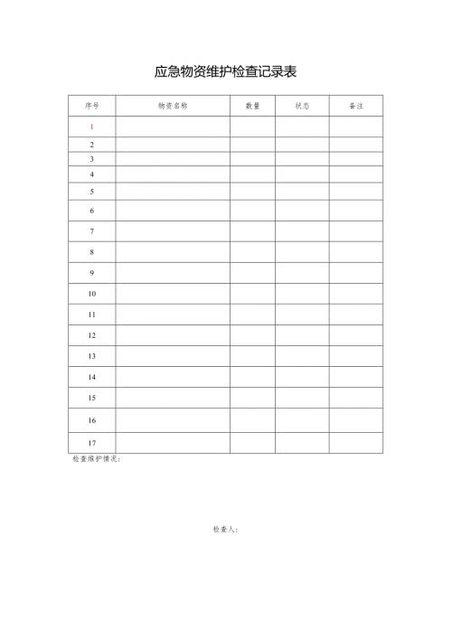 应急物资维护检查记录表.docx