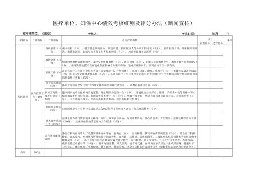 医疗单位、妇保中心绩效考核细则及评分办法（新闻宣传）.docx