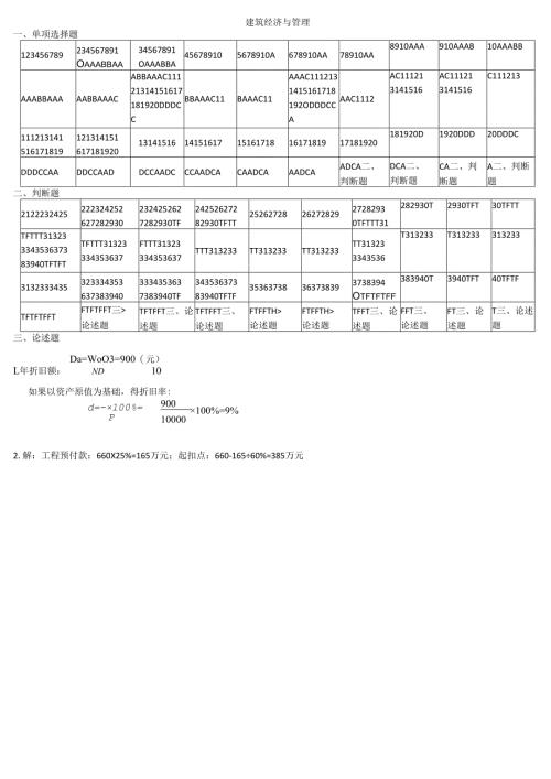 石大建筑经济与管理期末复习题及参考答案.docx
