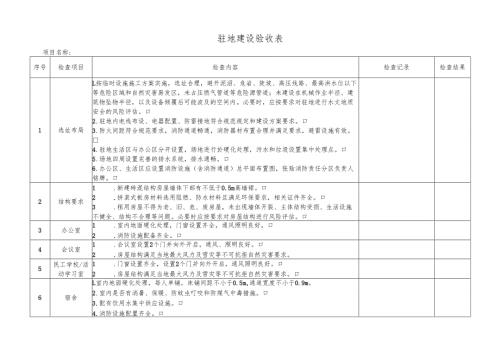 驻地建设临建设施验收表.docx