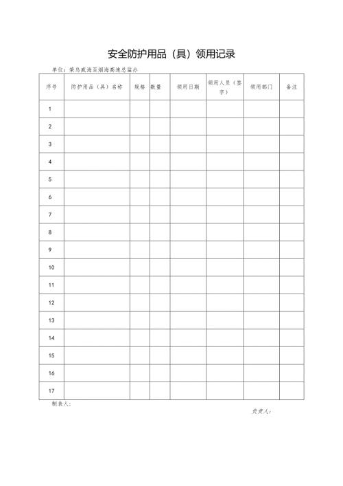 安全防护用品（具）领用记录.docx