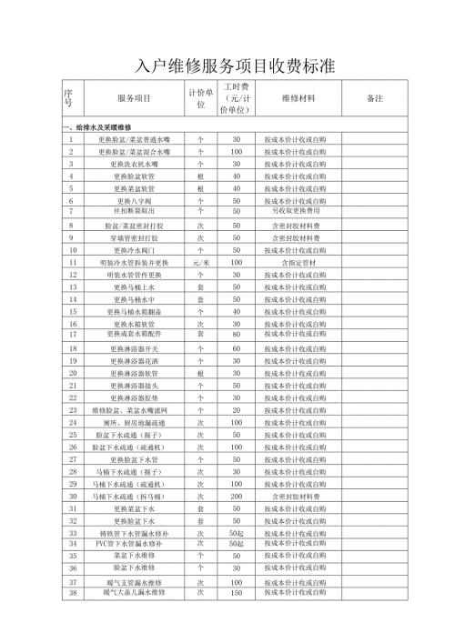 入户维修收费标准2021年.docx