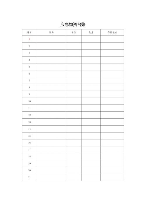 应急物资台账.docx