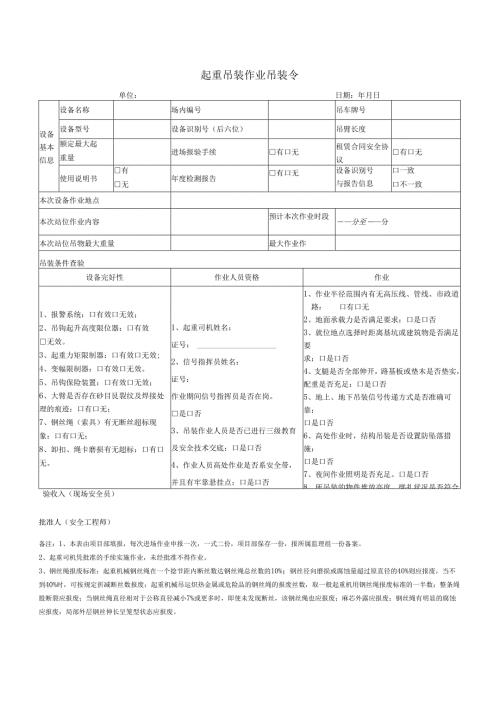 起重吊装作业吊装令.docx