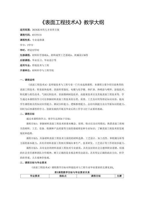 《表面工程技术A》教学大纲.docx