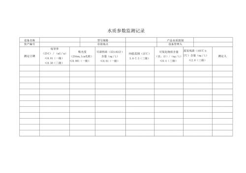 水质参数监测记录表.docx