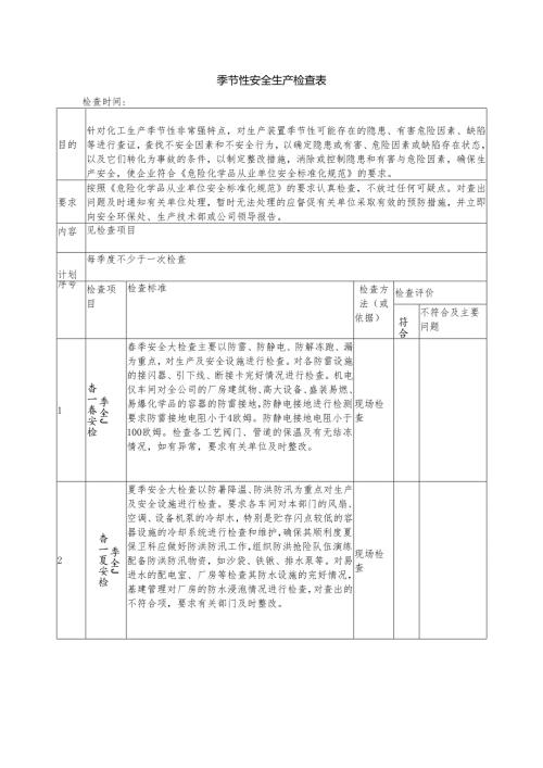 化工企业季节性安全生产检查表格.docx