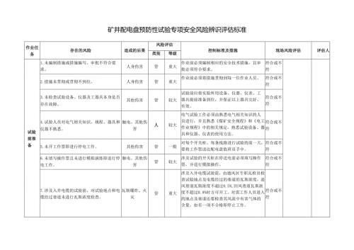 矿井配电盘预防性试验专项安全风险辨识评估标准.docx
