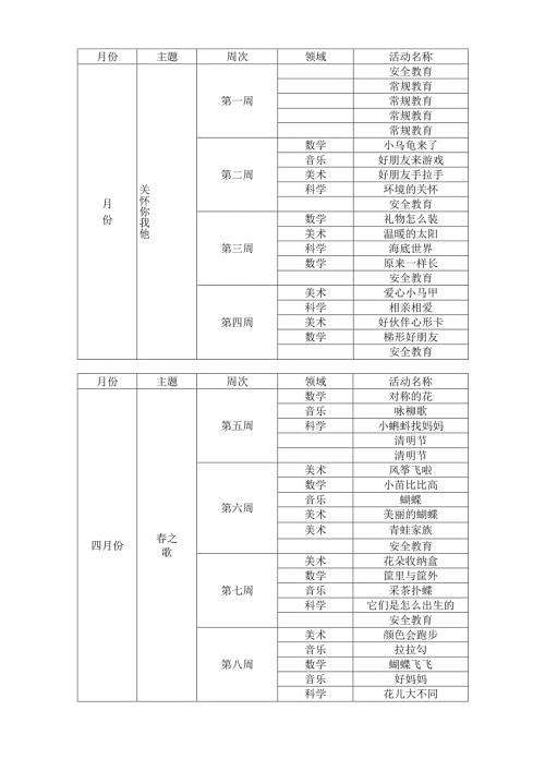 幼儿园教学计划一览表.docx
