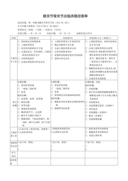 膝关节骨关节炎临床路径表单.docx
