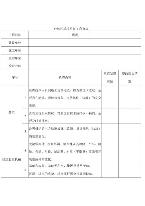 台风过后项目复工自查表.docx