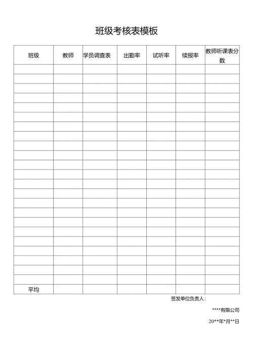 班级考核表模板.docx