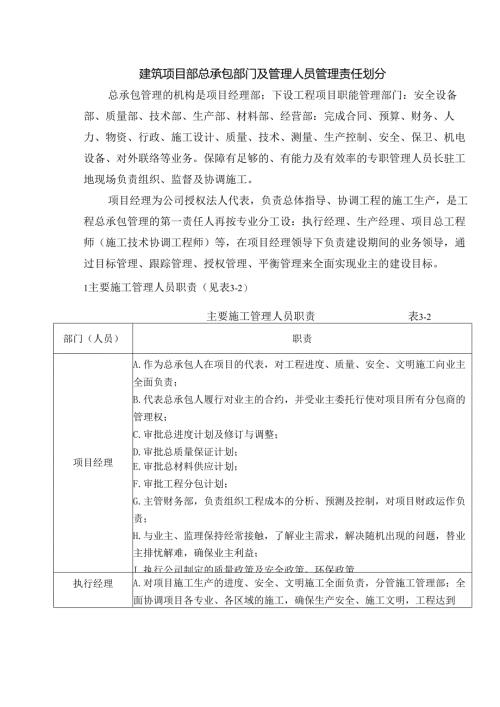 建筑项目部总承包部门及管理人员管理责任划分.docx