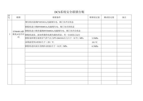 DCS系统安全联锁台账.docx