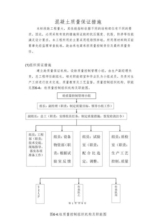 混凝土质量保证措施.docx