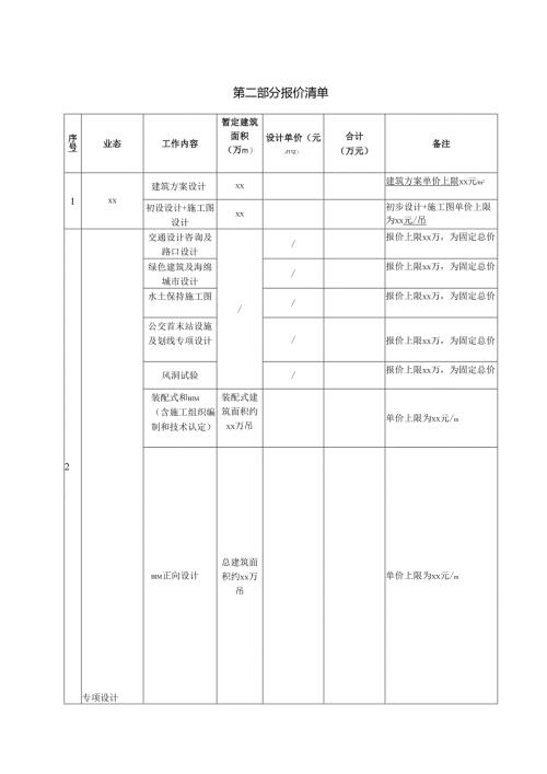 2.《深铁置业设计总承包招标文件范本（方案设计类）》（2023年版）.docx