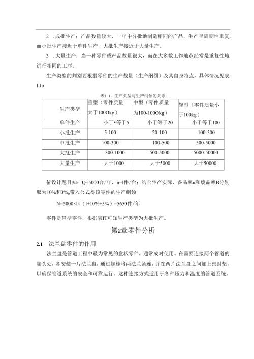 机械制造技术课程设计-法兰盘机械加工工艺规程设计.docx