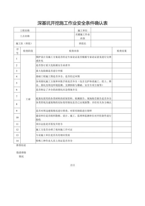 深基坑开挖施工作业安全条件确认表.docx