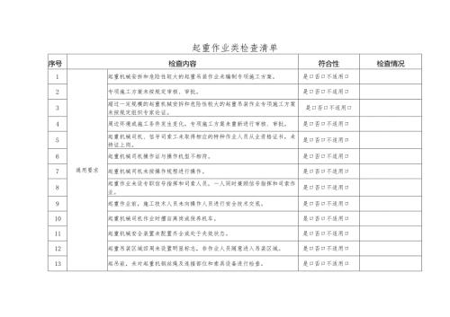 起重作业检查清单.docx