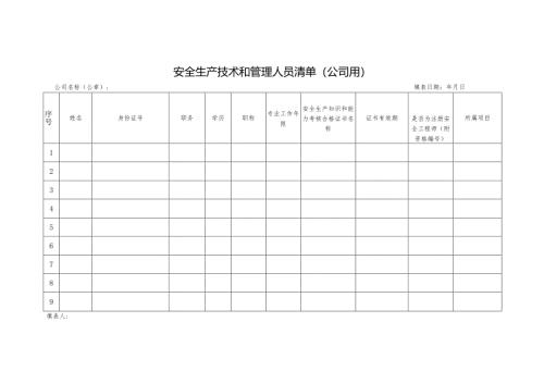 安全生产技术和管理人员清单（公司用）.docx