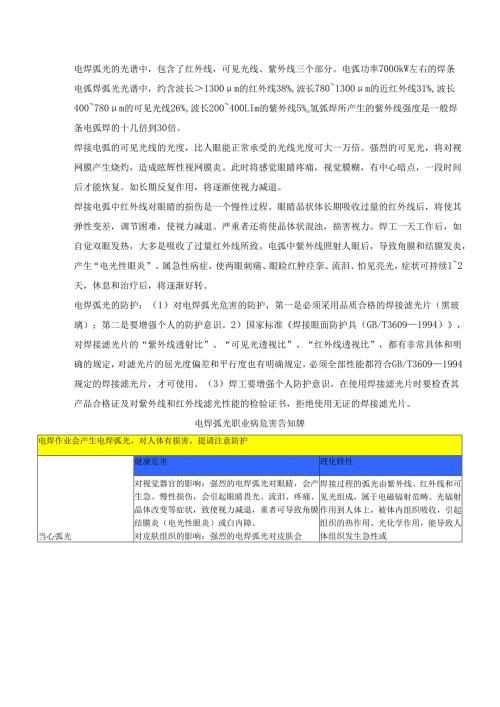 电焊弧光职业危害及告知卡.docx