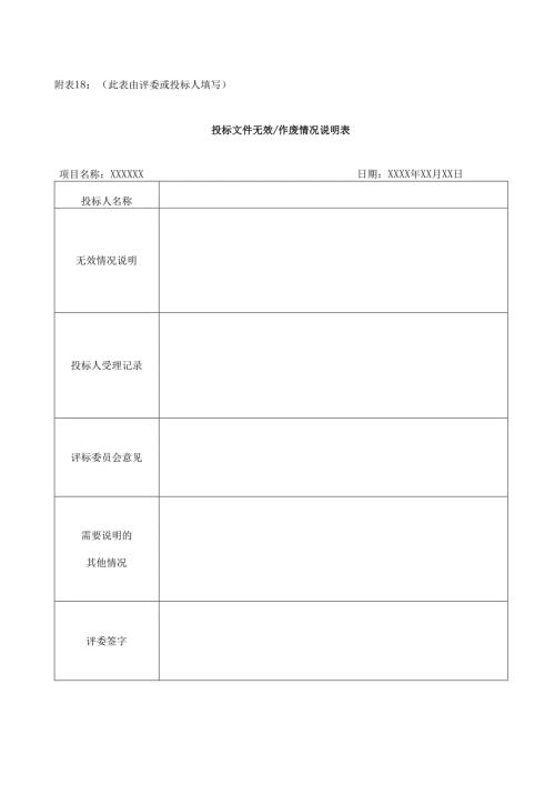 1.公开及邀请招标采购文件（综合评估法）范本.docx