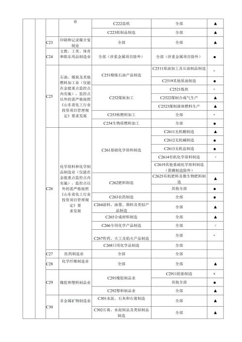 年产260台激光雕刻机项目环评报告表.docx