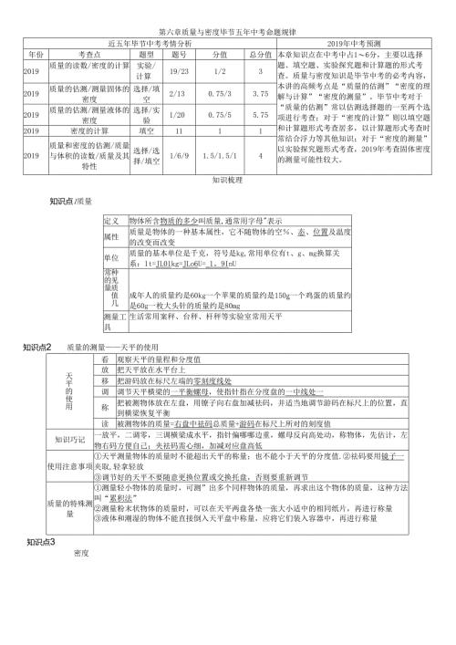 第6章 质量与密度.docx