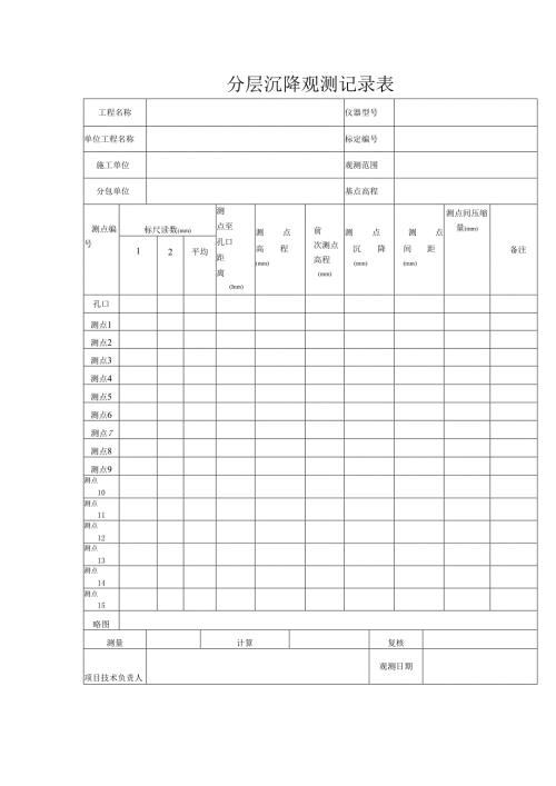分层沉降观测记录表.docx