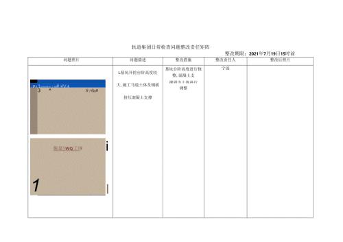 轨道集团7月份日常检查问题整改责任矩阵-整改期限7.19日15时.docx