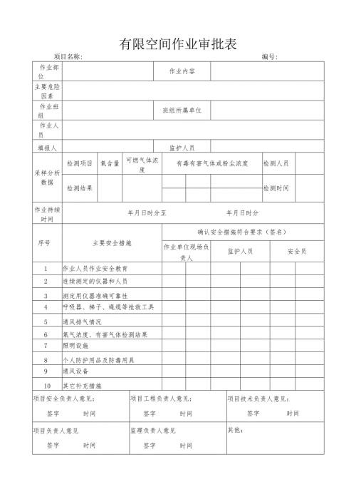 有限空间作业审批表.docx