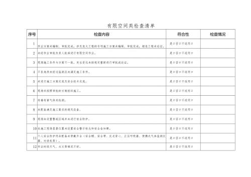 有限空间检查清单.docx